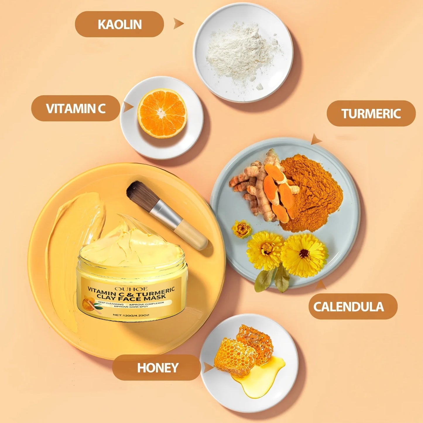 Vitamin C Peeling-Gesichtsmaske Kurkuma Peeling-Gesichtsmaske Verbessern Sie die Poren Tiefenreinigung Gesichtsmaske Gesichtsmaske auftragen