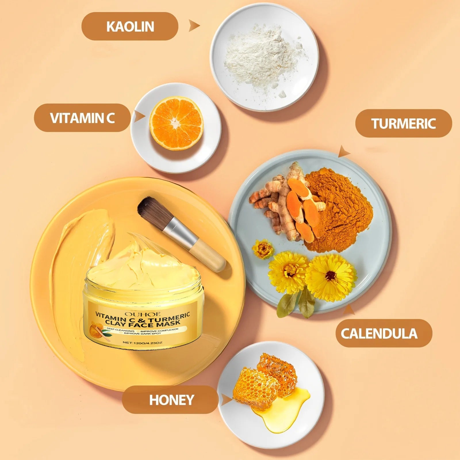 Vitamin C Peeling-Gesichtsmaske Kurkuma Peeling-Gesichtsmaske Verbessern Sie die Poren Tiefenreinigung Gesichtsmaske Gesichtsmaske auftragen